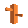 AWS Router 53