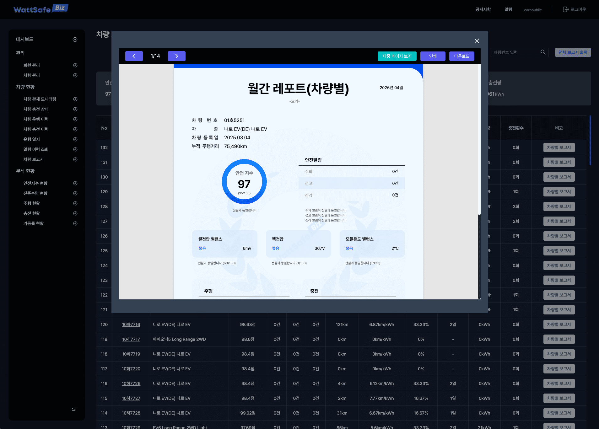 WattSafe Biz · 관제 모니터링 사이트 개발  스크린샷 5