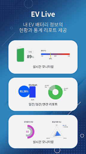 EV King · 데이터 기반 차량 모니터링 및 시뮬레이션 플랫폼 개발 스크린샷 8