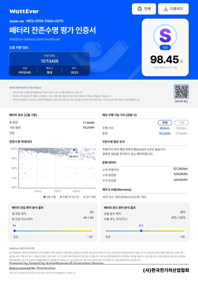 전기차 배터리 인증서 발급 서비스 ‘WattEver’ 고도화 개발 스크린샷 7