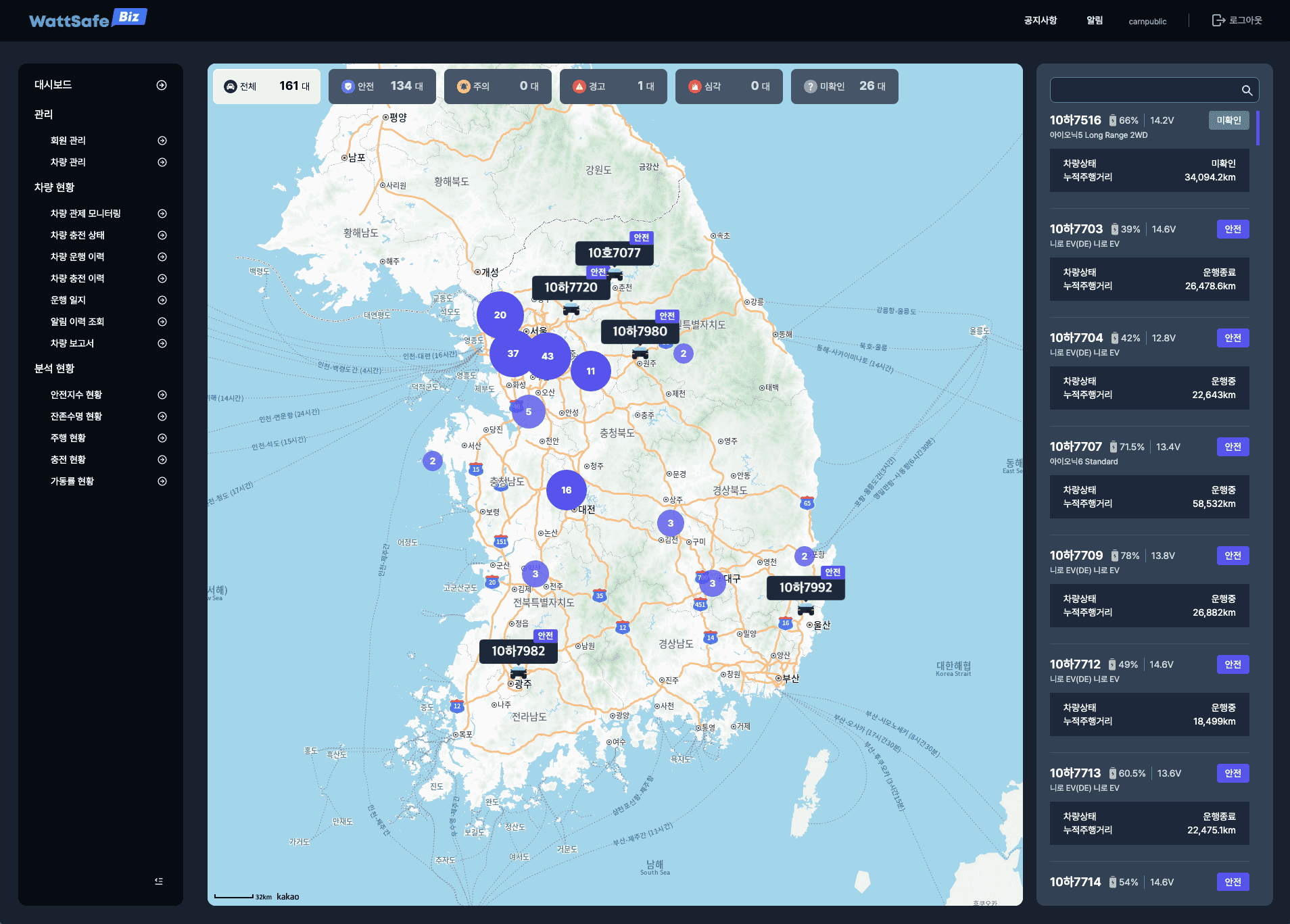 WattSafe Biz · 관제 모니터링 사이트 개발  썸네일