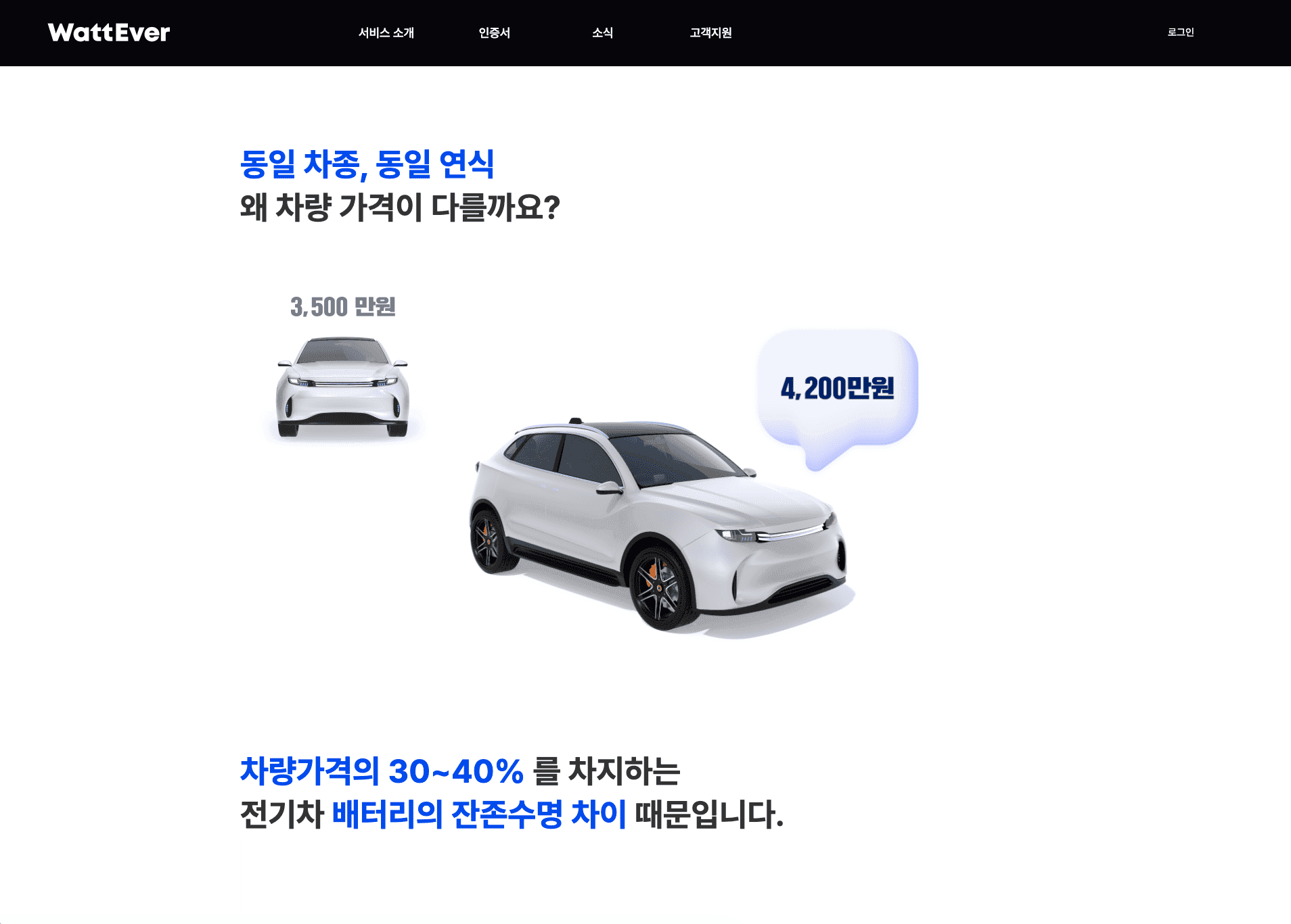 WattEver · 배터리 잔존수명 인증 시스템 개발 스크린샷 2