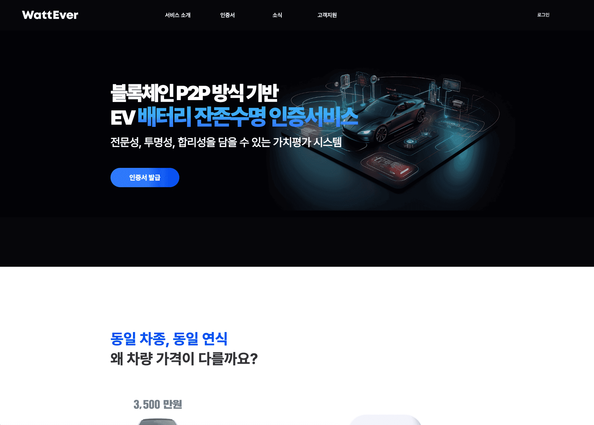 WattEver · 배터리 잔존수명 인증 시스템 개발 스크린샷 1